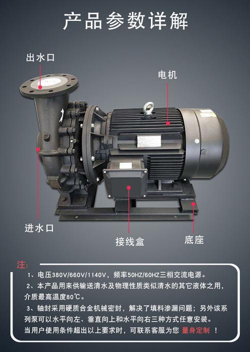 进口卧式直联离心泵 冷热水循环增压泵清水泵